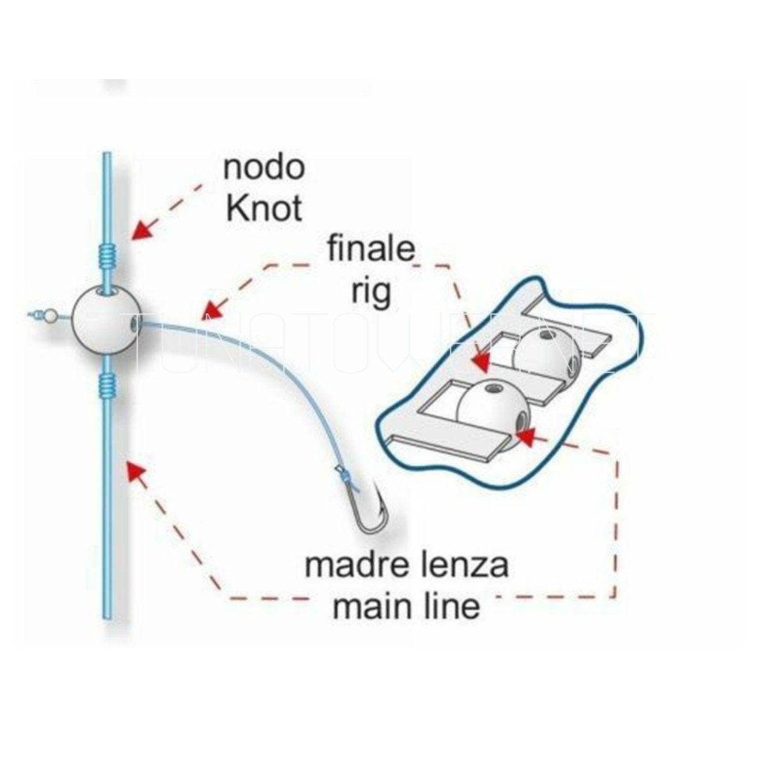 Stonfo - TECNOSFERE BEADS DEEP Perline doppio foro per finali