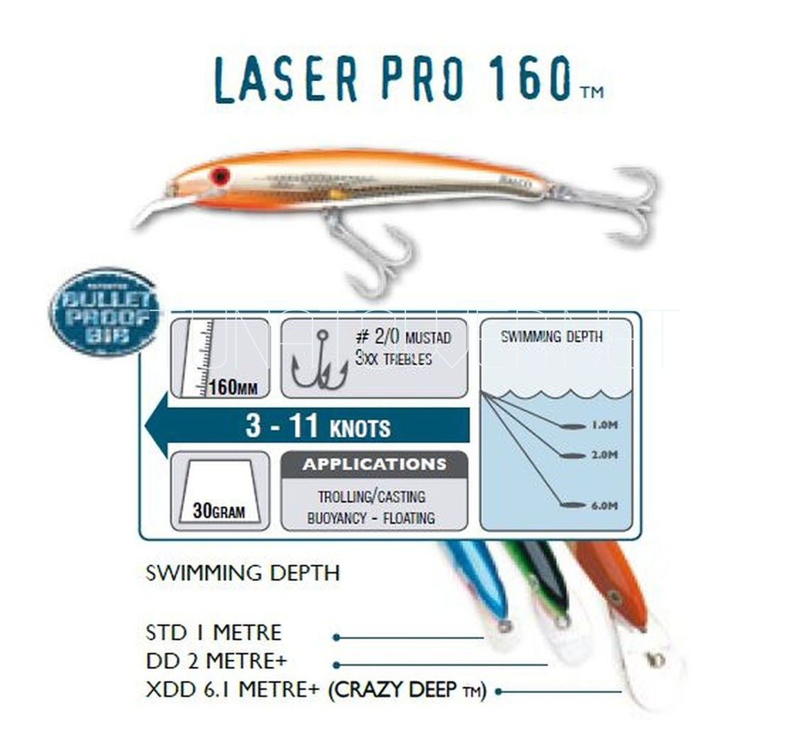 Halco - Laser Pro 160