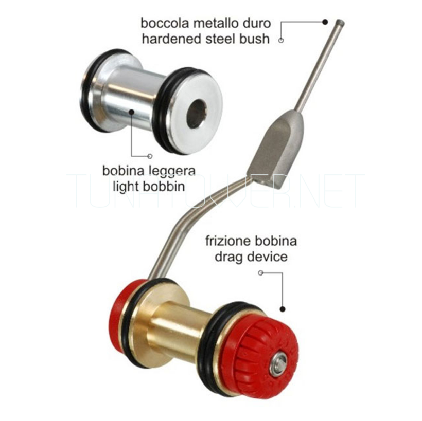 Stonfo - Rotoknotter Art.530