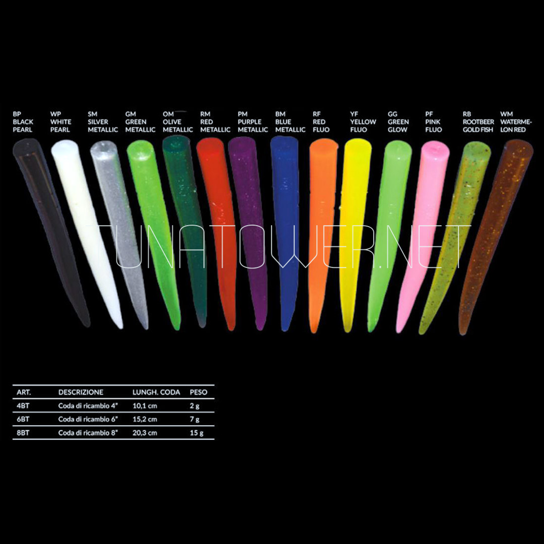 Ronz - 4" Replacement Tails