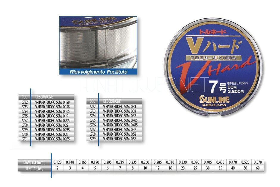 Sunline - V-HARD mt. 50