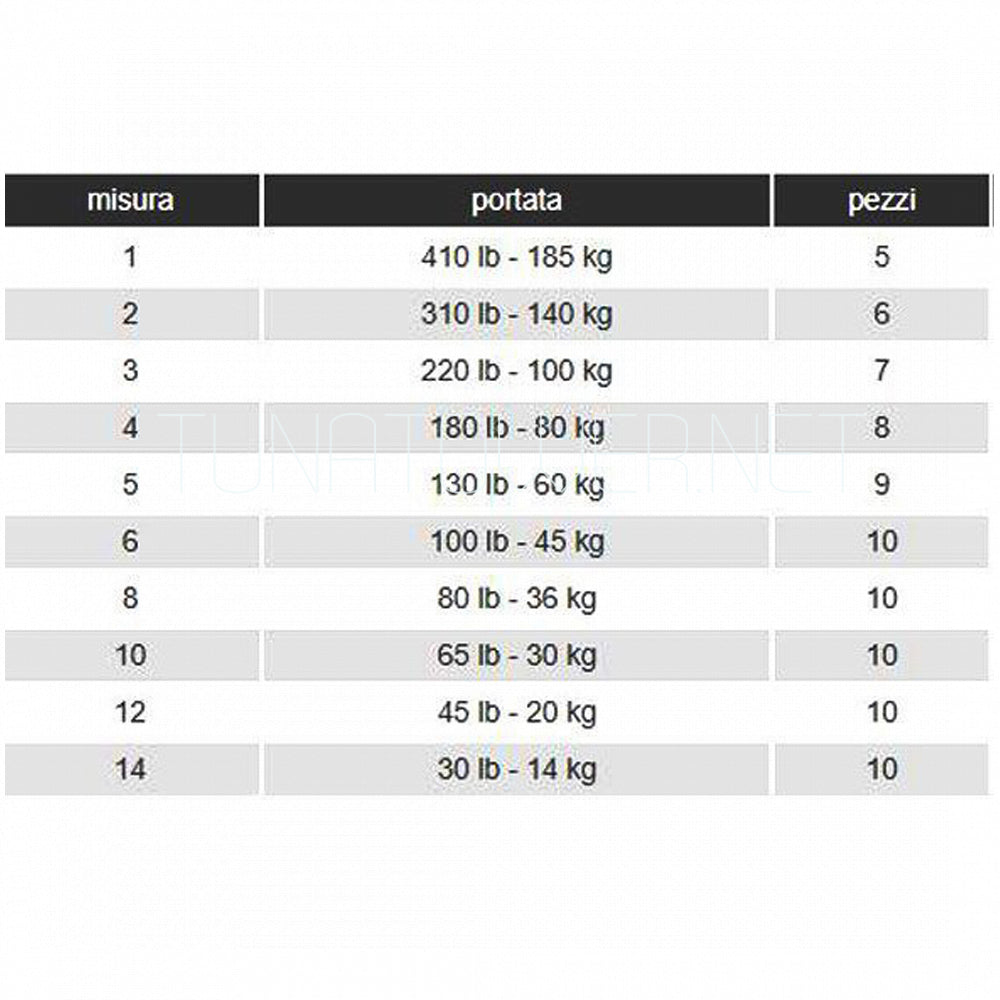 Ottima Girella modello Tubertini TB 110SS