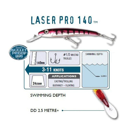 Halco - Laser Pro 140 New