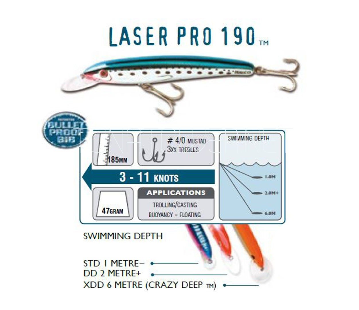 Halco - Laser Pro 190