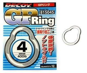 Decoy -  R-6 Gp Solid Ring acciaio inox