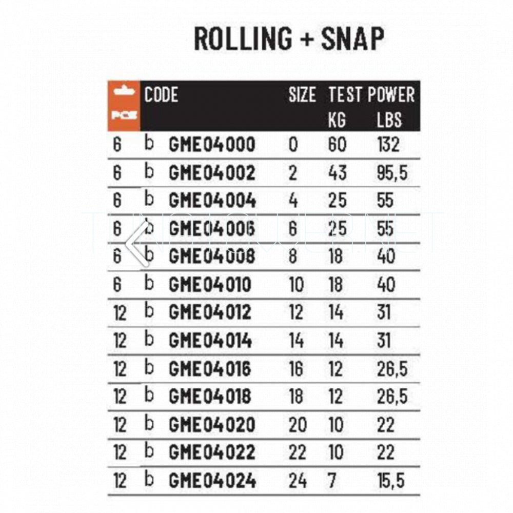 Girella Rolling+Interlock Snap