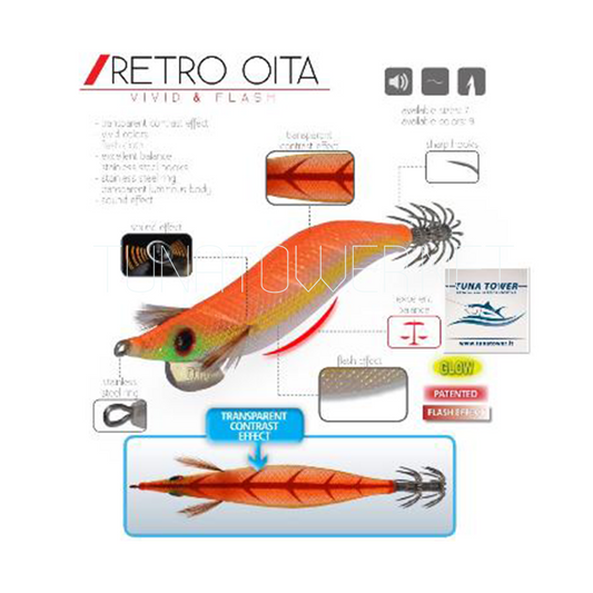DTD - Retro Oita  3.0